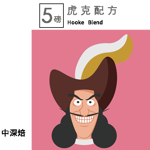 中深焙 BLEND  虎克船長  5磅   FLAVOR: 紅糖 可可 堅果 奶油 巧克力