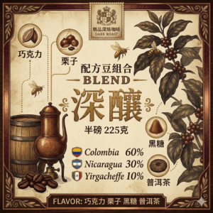 深焙 BLEND 深釀 半磅 225克 FLAVOR: 巧克力 栗子 黑糖 普洱茶