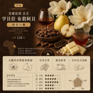 中焙 衣索比亞 古吉 罕貝拉 布穀阿貝 酒香日曬 120克 FLAVOR: 玉蘭花香帶蜜梨酸甜 可可豆香 蜜香紅茶 白巧克力尾韻